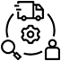 supply-chain-management